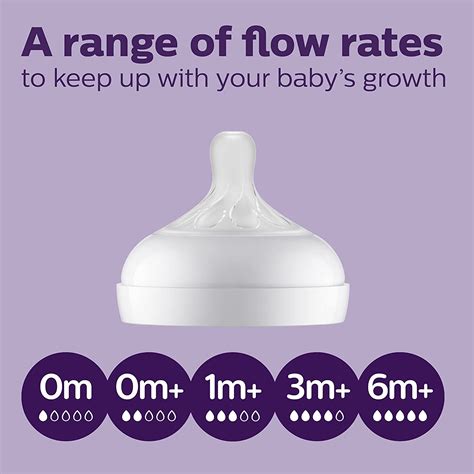 avent nipples size 1|Philips Avent 4pk Natural Response Bottle Nipple.